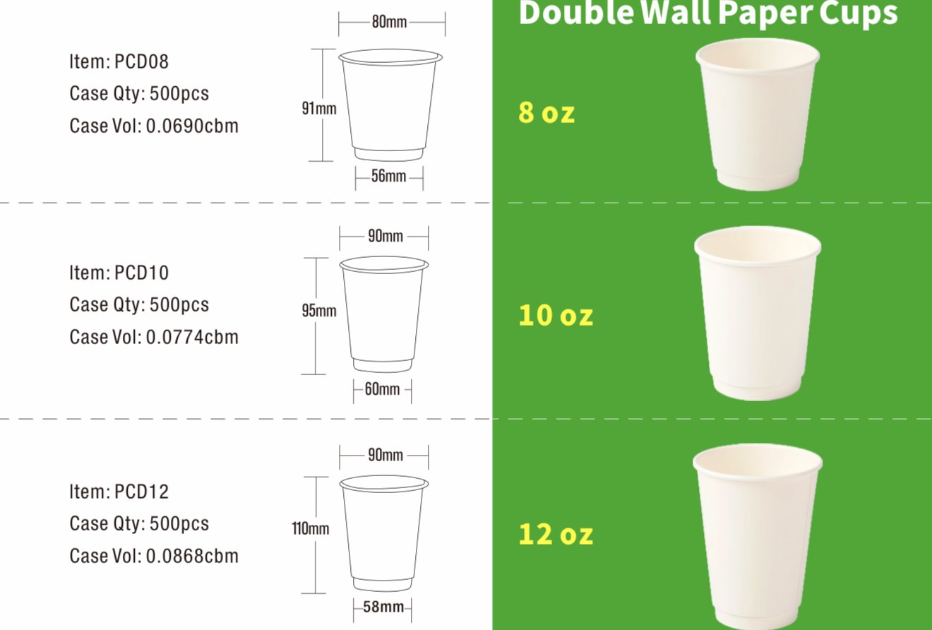 Double Wall Paper Cups
